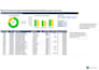 do ai powered bookkeeping financial analysis and data entry
